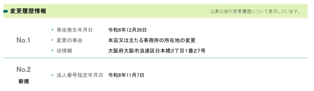 二村大将