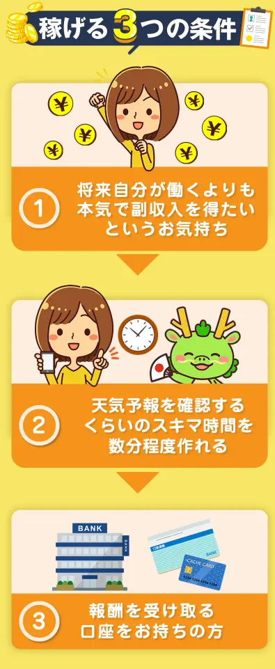 合同会社デジタルファーム