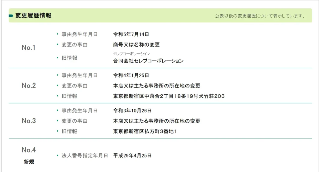 合同会社デジタルファーム