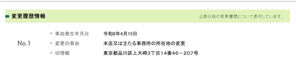 飯田ゆうご
