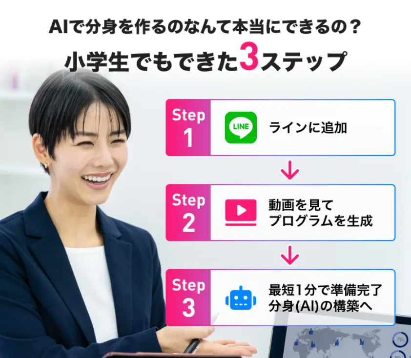 飯田ゆうご