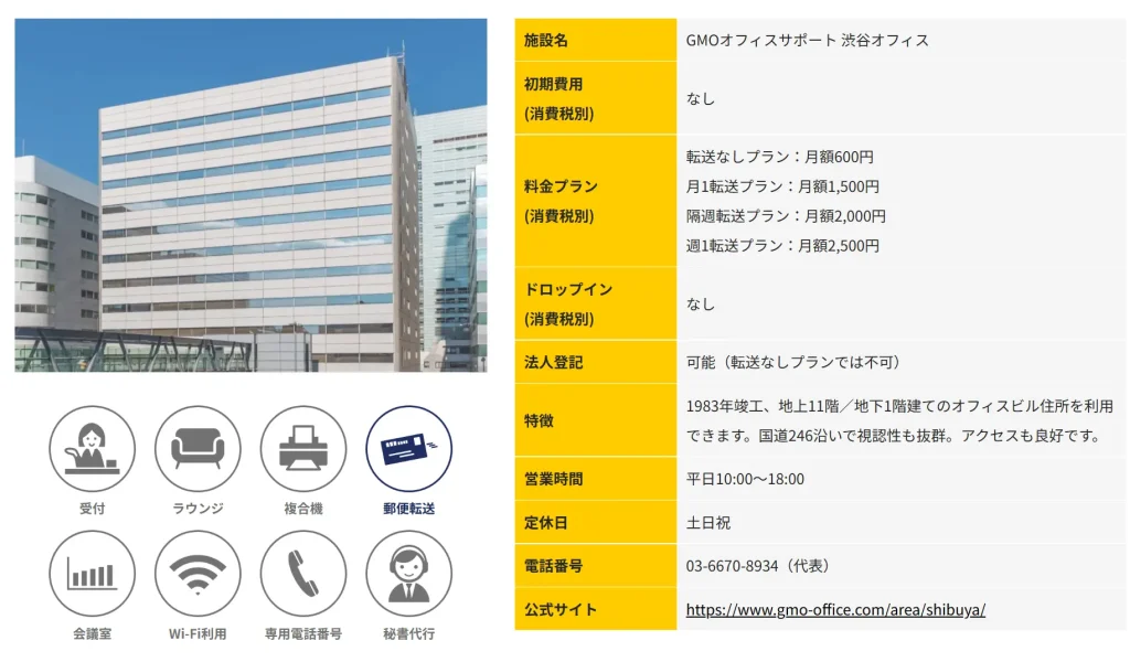 株式会社RuckUp