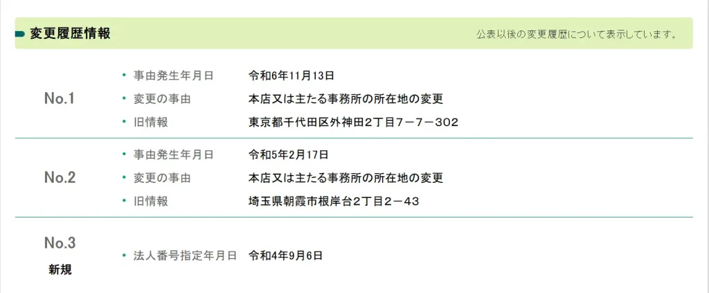 株式会社RuckUp