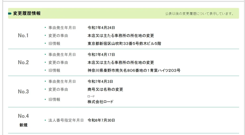 河口 裕一郎