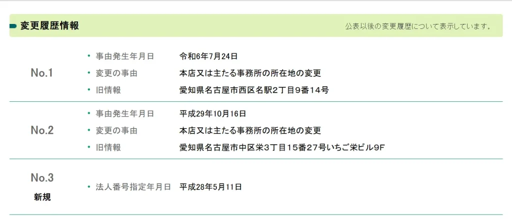 加藤隆伸