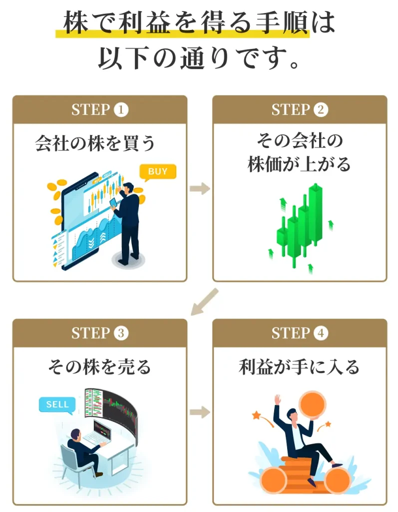 熊谷亮