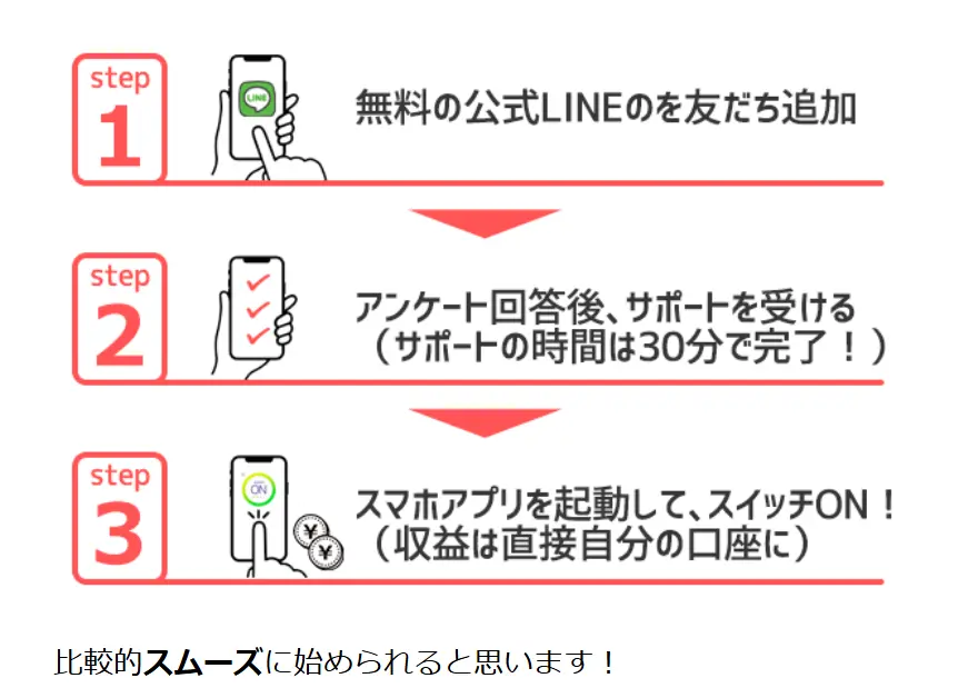 伊藤忠次